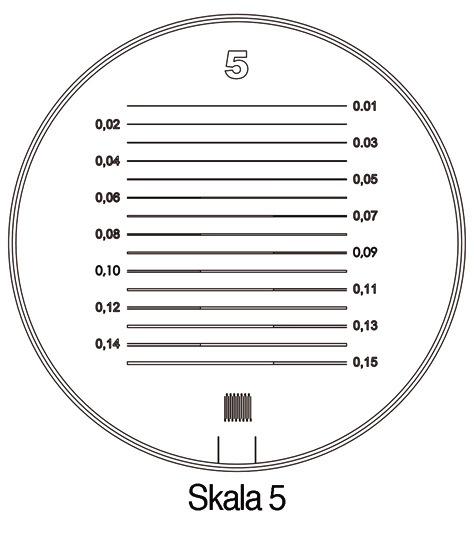 Standlupen-Set Tech-Line, Vergrößerung 8x, Skala 5
