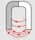 Hinweis Magnet