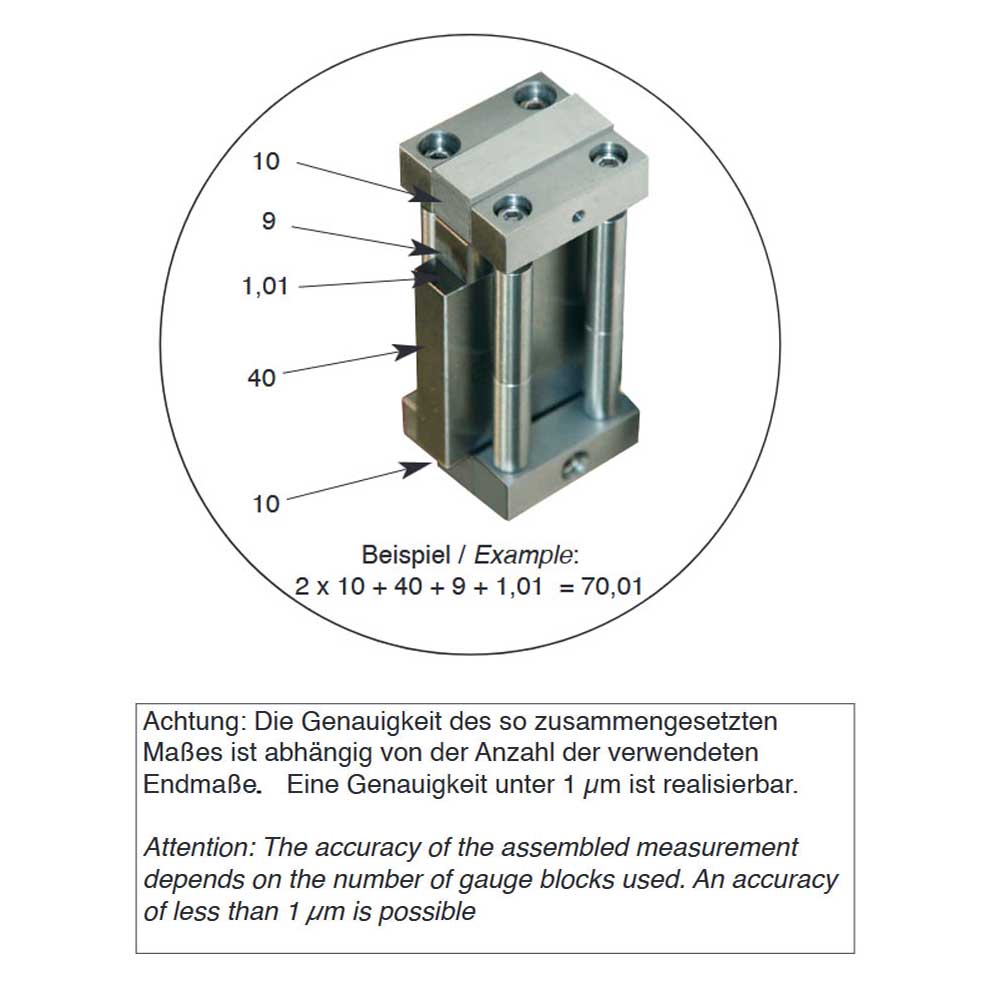Anwendungsbeispiel Anwendungsbeispiel
