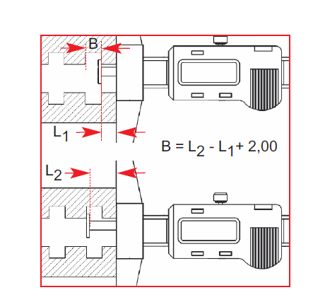 Technical drawing Digital depth caliper 100 mm for inside groove measurement