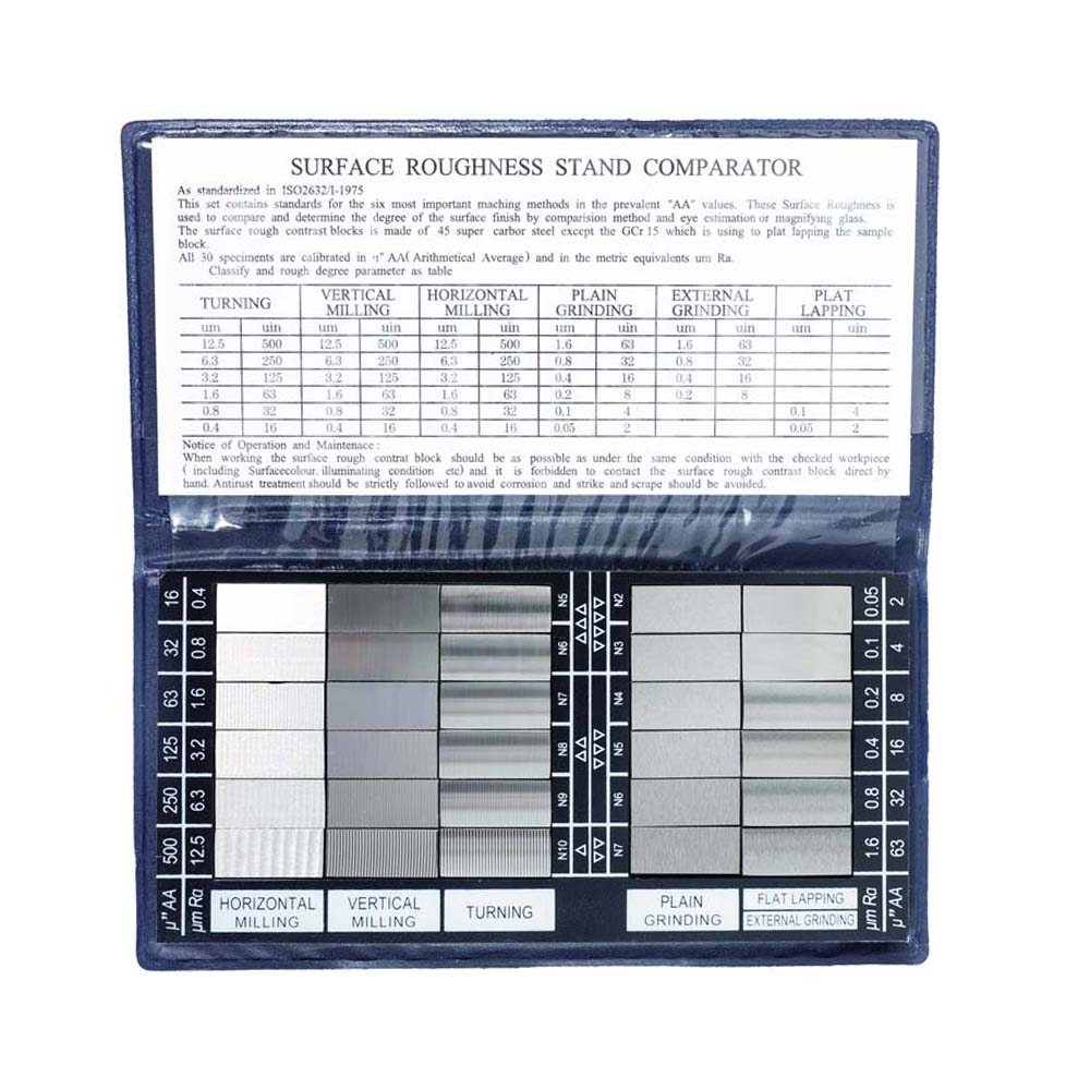 Oberflächenvergleichsplatten RUGOTEST 30-teilig