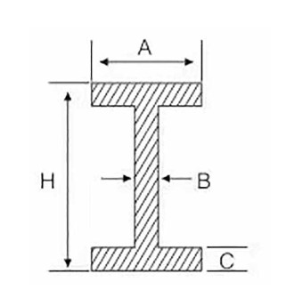 Technical drawing Assembly straight edge